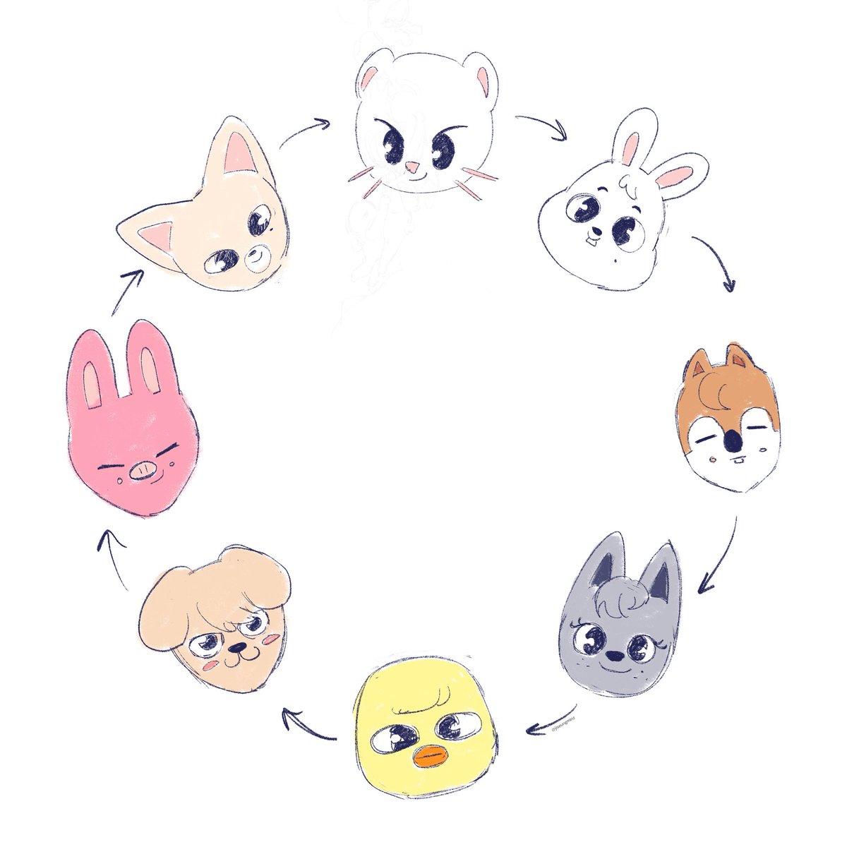 🐰 #rentigerkittyDTIYS 📌 tweet media