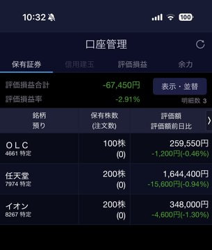 投資の千里眼 tweet media