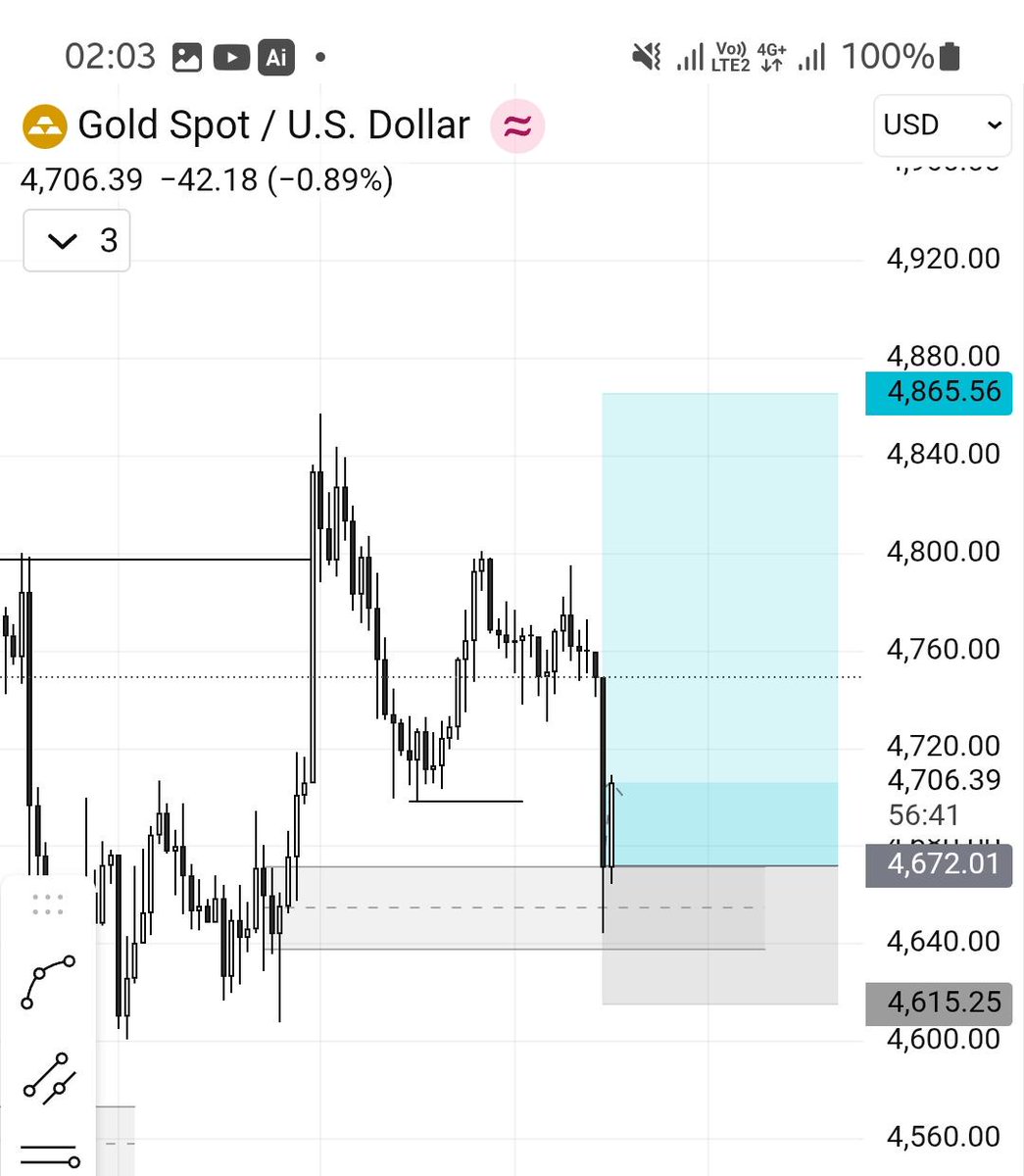 €ND€R 📊🧠 tweet media