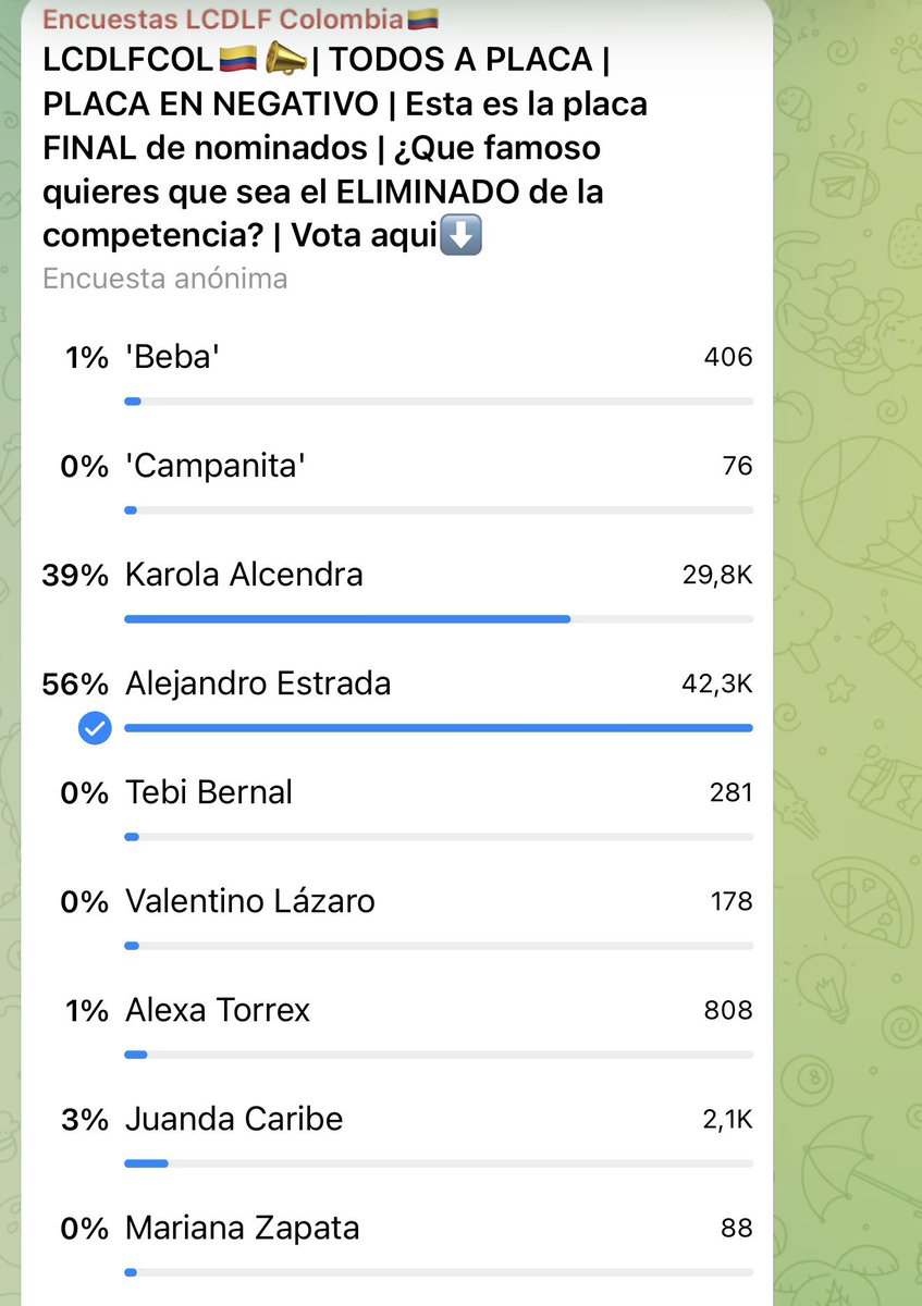 DANIEL OPINIÓN DIFERENTE tweet media
