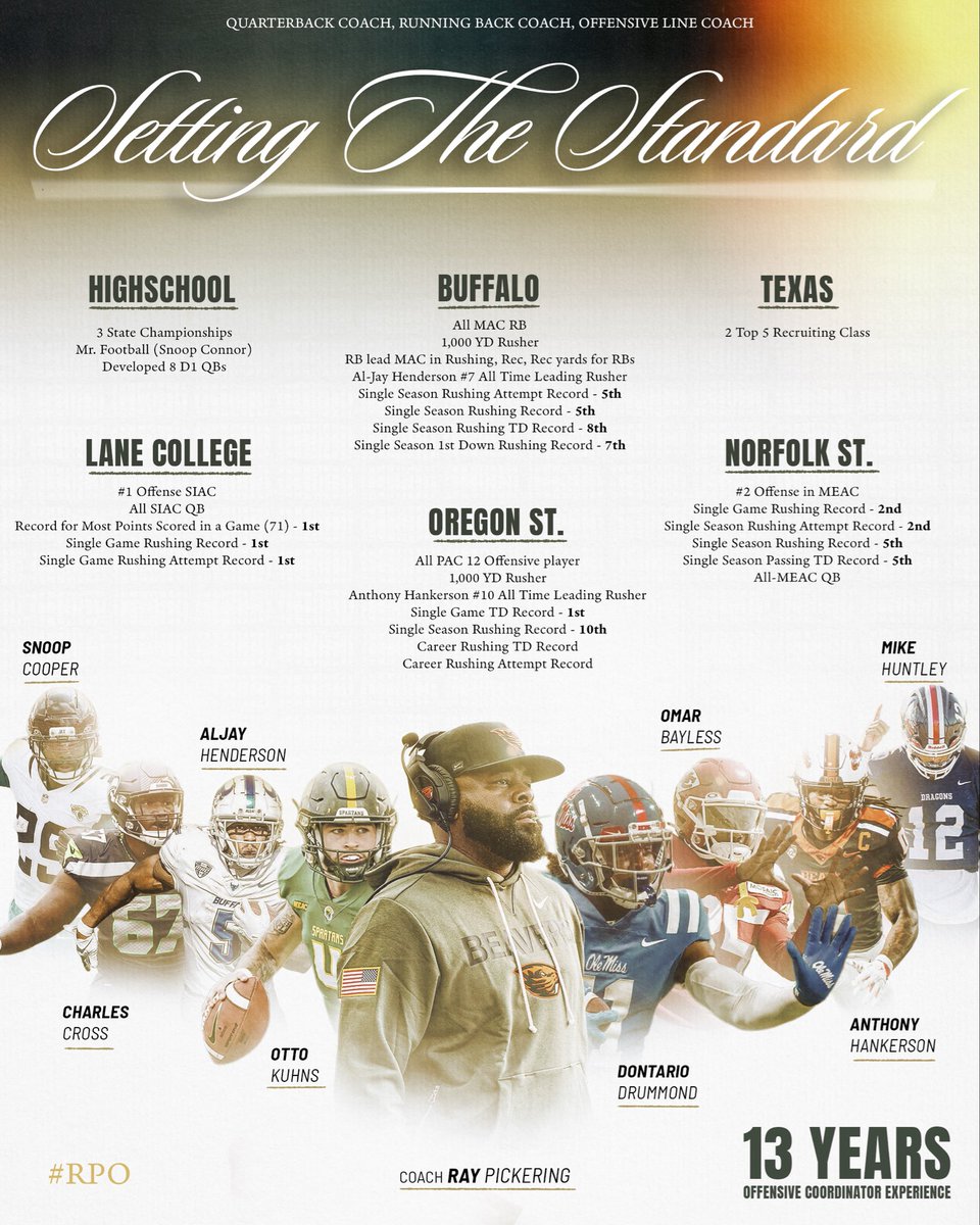 CoachPickOC's tweet image. When the logos change, I understand the convos change…. But the standard always remains the same!! Shout out to @aljayhenderson_ and @Hankk_22 proud of you two!! Can’t wait to see you in the NFL! #PicksUP #RBU #Development #WhoNext #wintheWe27