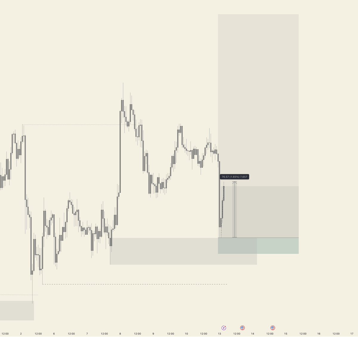 Jamor.eth ➕ tweet media