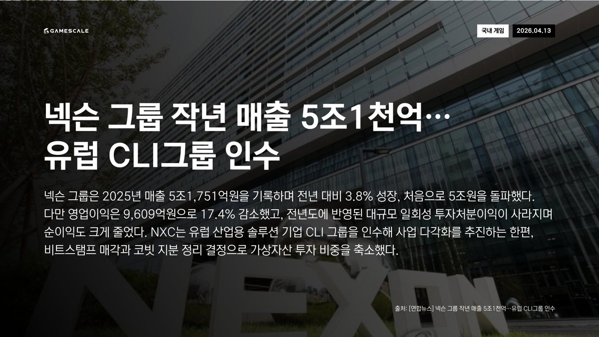 GameScale tweet media