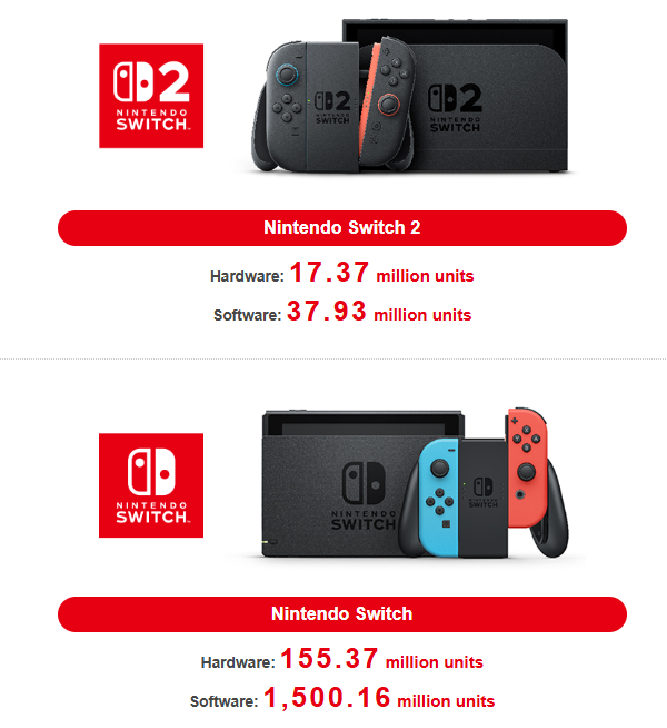 Eaglit 🇨🇩 tweet media