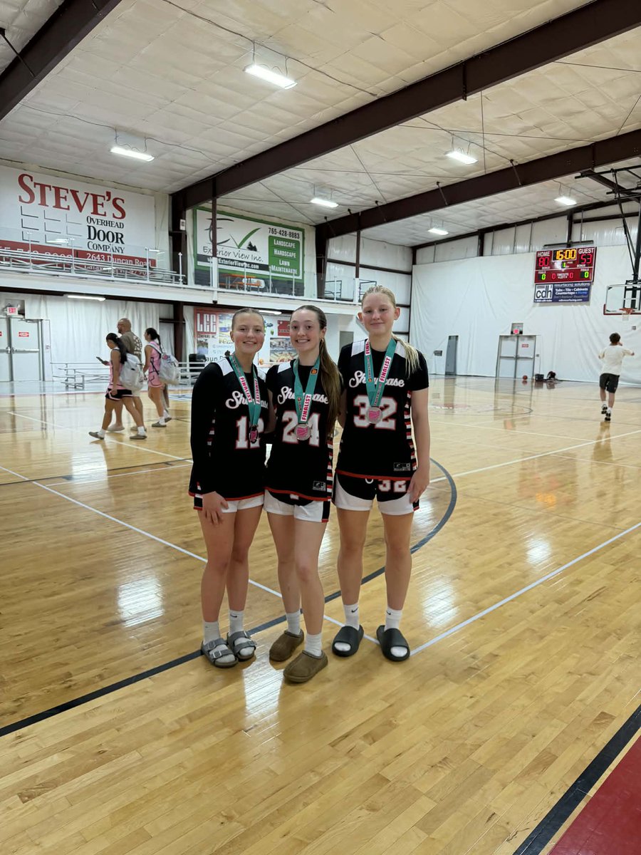 Shelbyville Girls Basketball tweet media