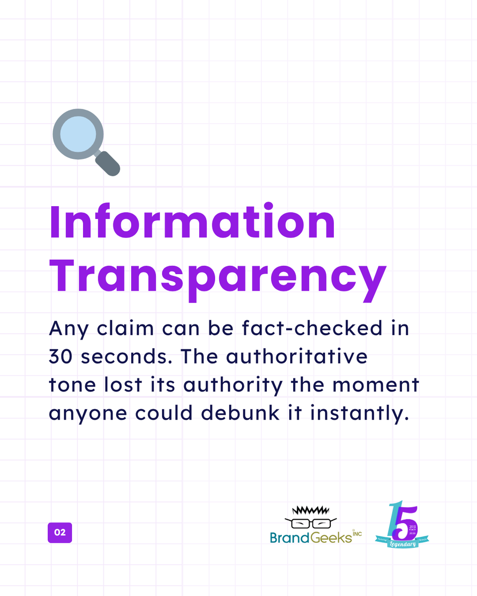 Brand Geeks Inc tweet media