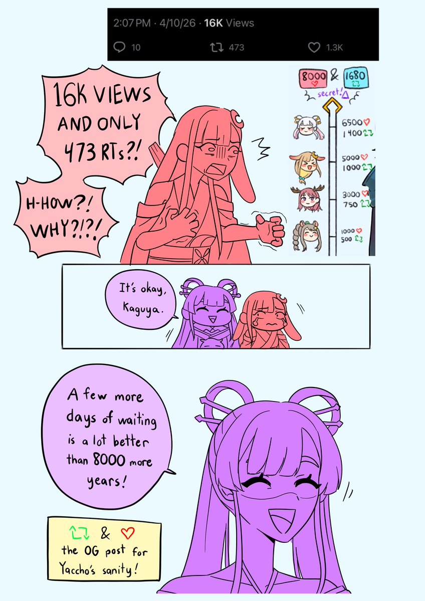 Kitsuota | CPK🦊🐰 & TOH 🦉brainrot tweet media