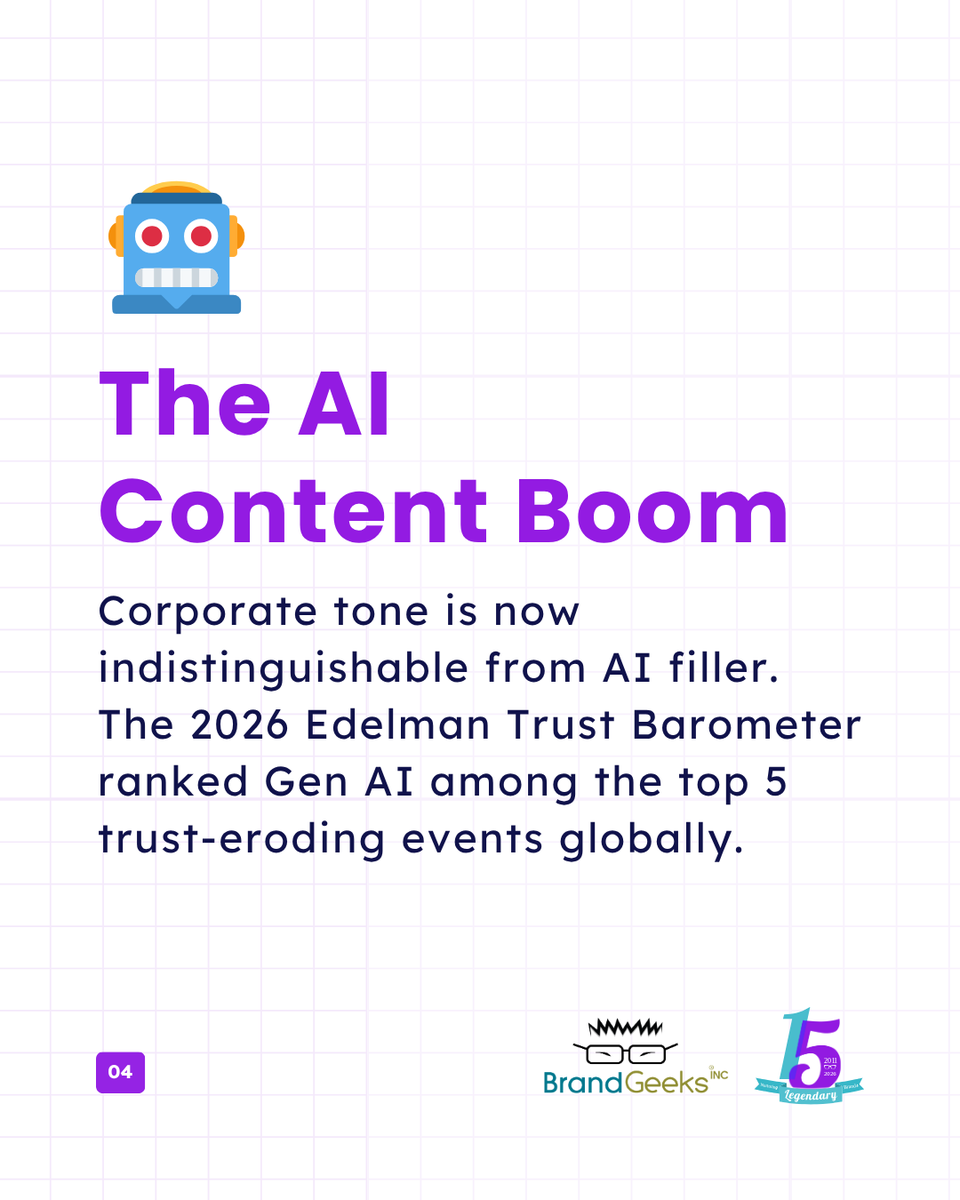 Brand Geeks Inc tweet media