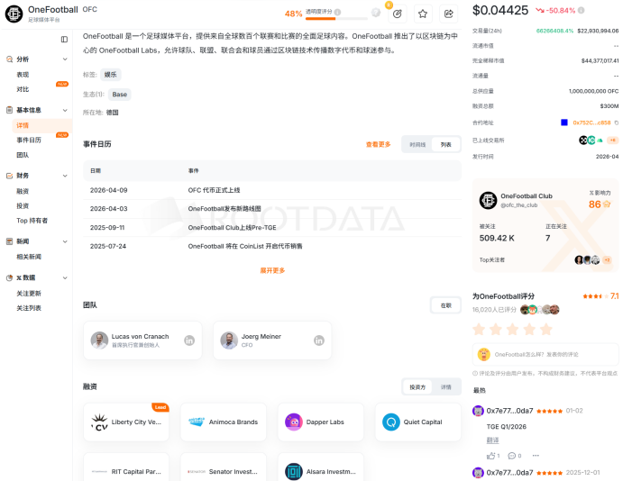 NFTCPS's tweet image. 在不布局就来不及了！你觉得2026年加密市场最大的叙事是什么？

不是L2，不是AI Agent，而是一件确定会发生的事——FIFA世界杯。

上一届卡塔尔世界杯，全球50亿人次观看，Chiliz在世界杯前暴涨300%+。每一届世界杯都会催生一波足球概念的疯狂行情，这不是预测，这是历史规律。