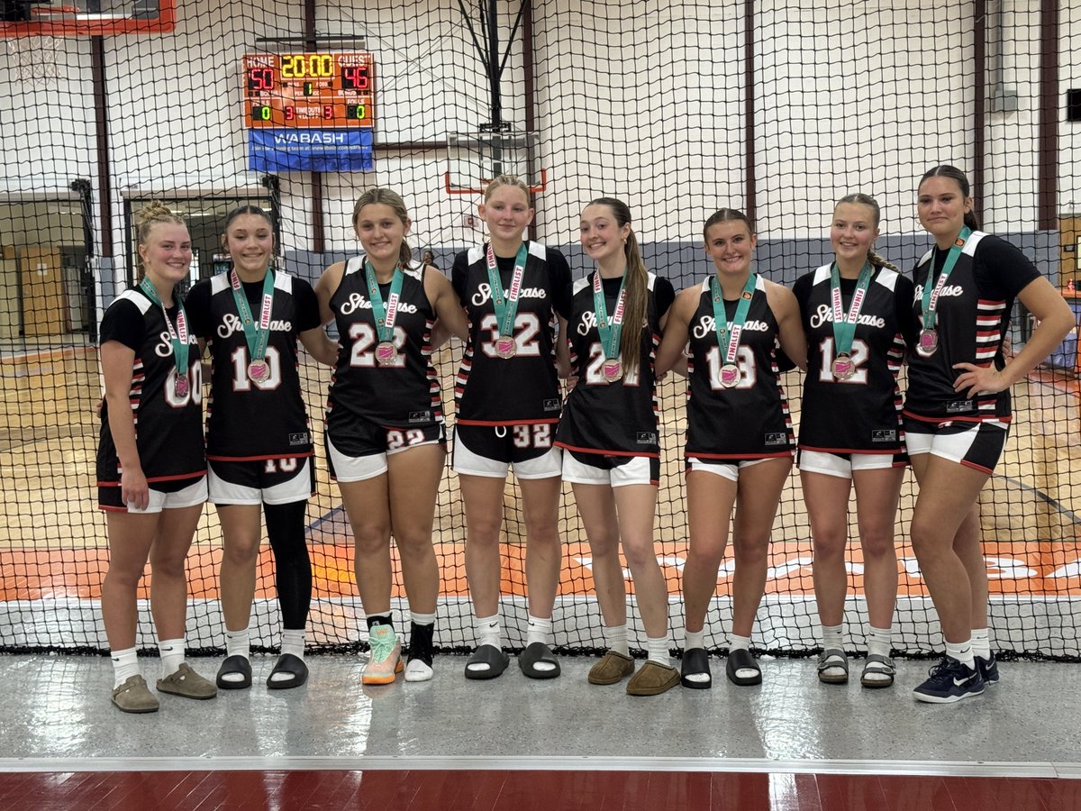 Indiana Showcase Red 2028 tweet media