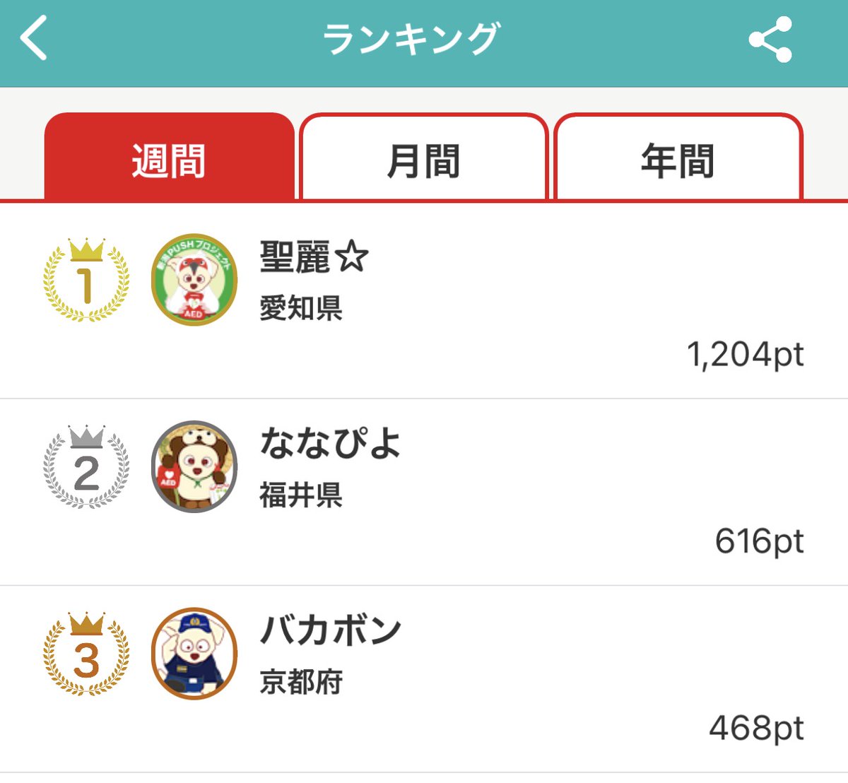 日本AED財団 減らせ突然死プロジェクト tweet media