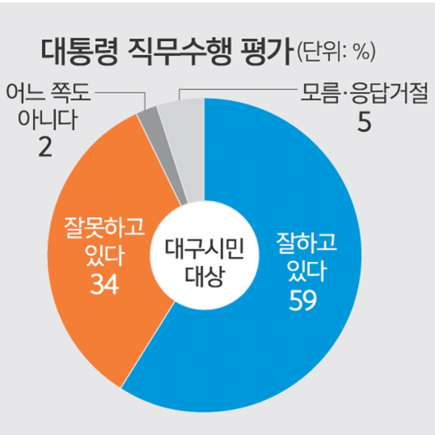 K-시민 tweet media