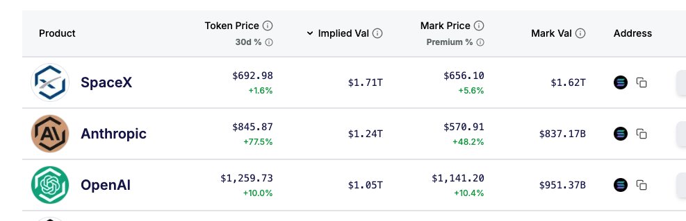 tim | Titan tweet media