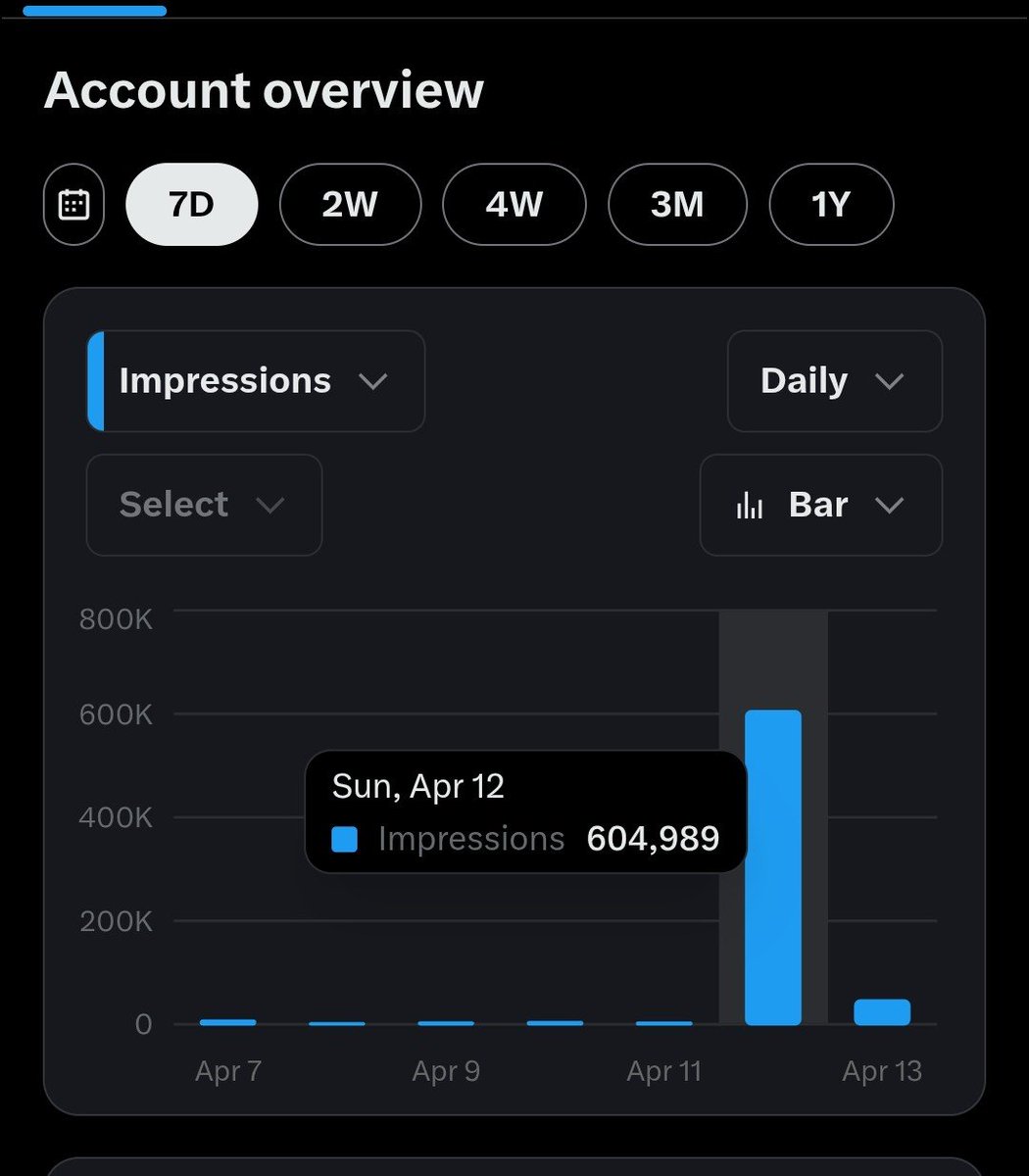 Mr Goz  tweet media