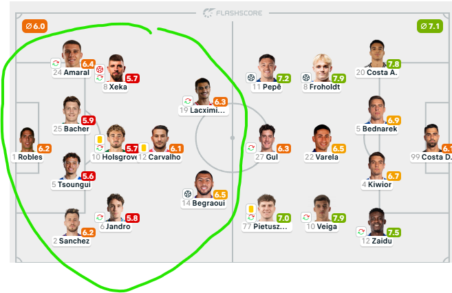 vinch10k tweet media