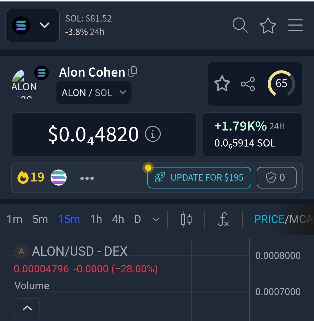 SuperJew tweet media