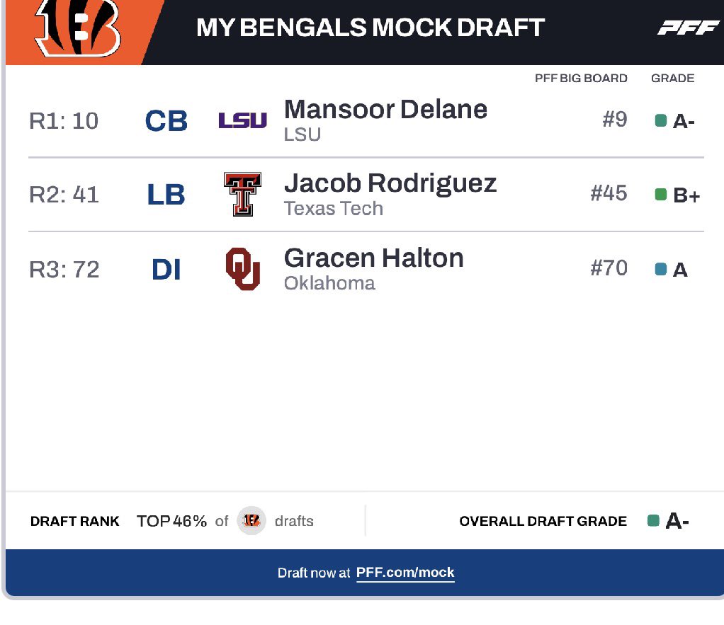 Cincy Stripes tweet media