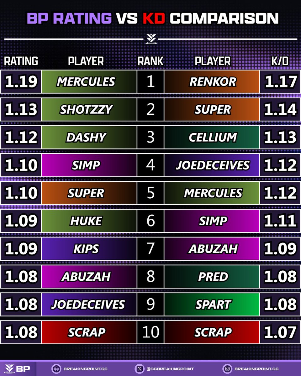 Breaking Point tweet media