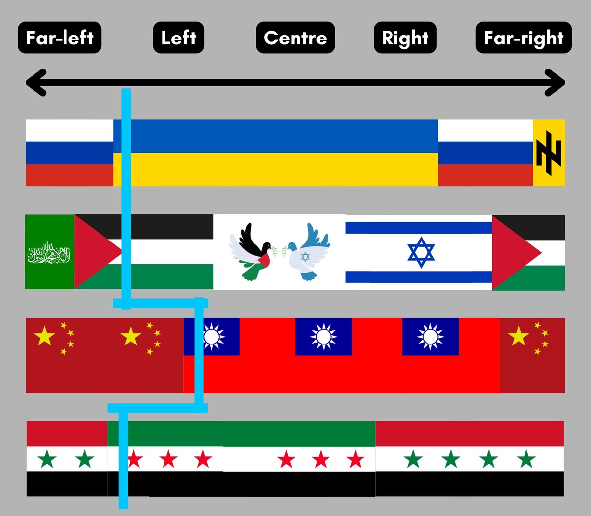 ✦EvaRnimtb✦🏴🏳️⚧️🇺🇦🇵🇸🇹🇼🇦🇲 | 🫴🧨 | tweet media