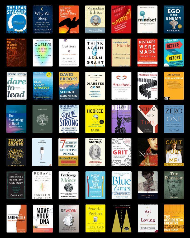 Success Blueprint tweet media