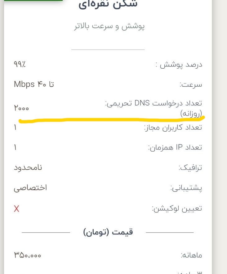 Mohammad Zarei tweet media