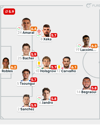 vinch10k tweet media