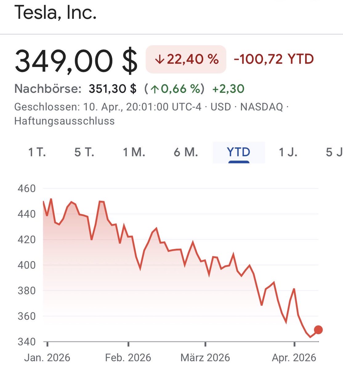 Moore Dividends tweet media