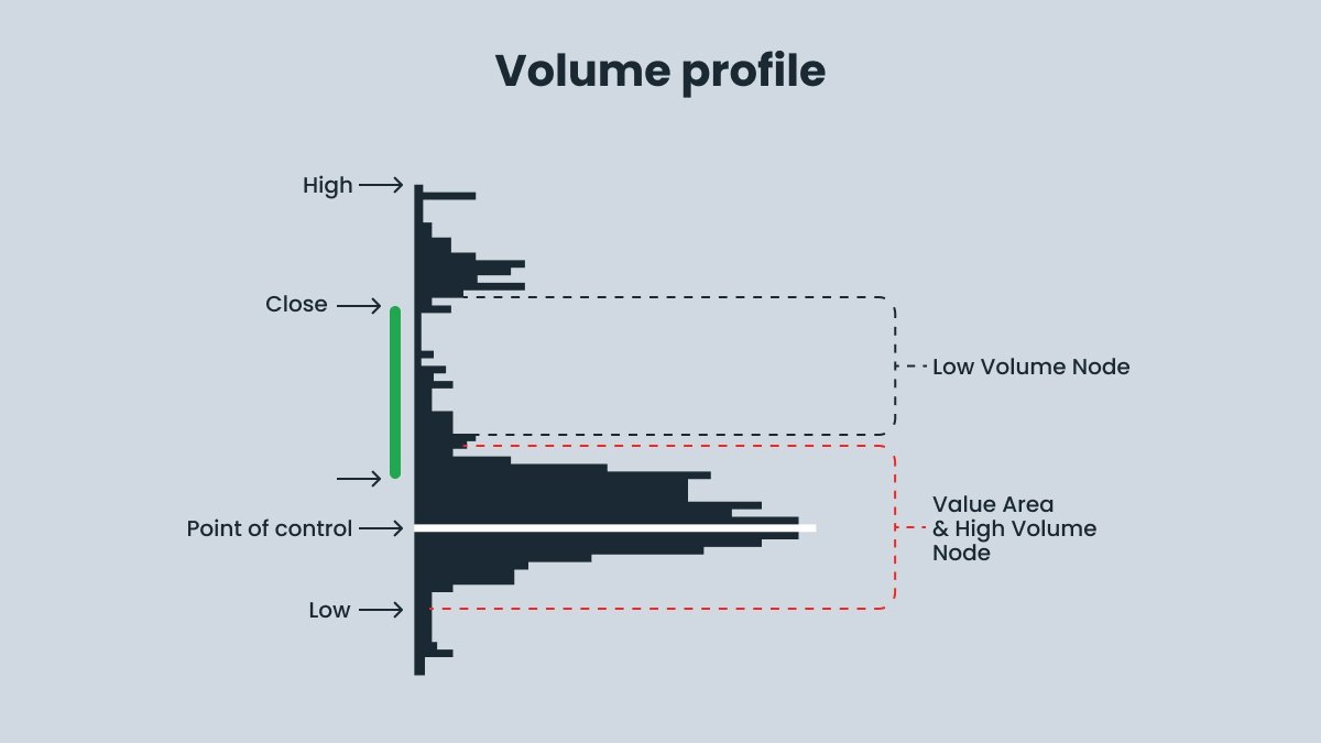 Kadir G | Funded Brothers tweet media