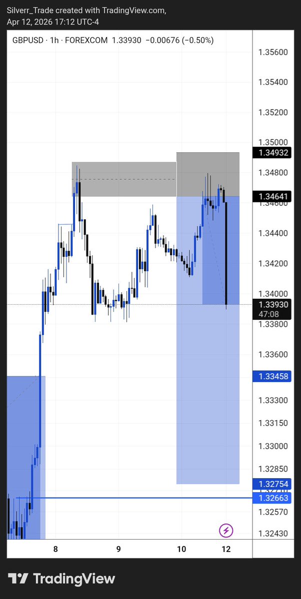 Silver🦋 tweet media