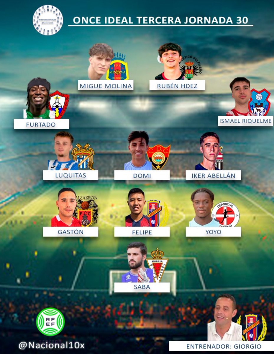 3 RFEF
Once Ideal Jornada 30 (12-4-2026)

Patrocinado por/Powered by;

G L Pools Spain
Web - glpools.es