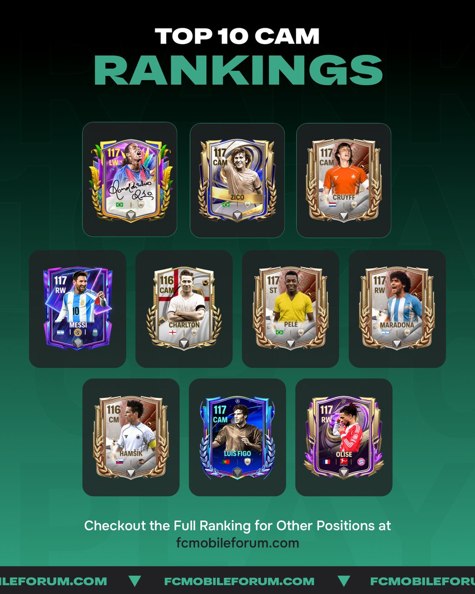 FC MOBILE FORUM tweet media