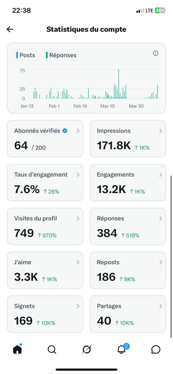 NATIO 84 🇫🇷⚡️🇩🇪 tweet media