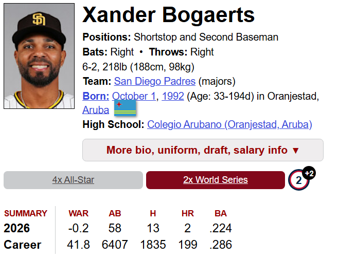 前田@MLB THE SHOW tweet media