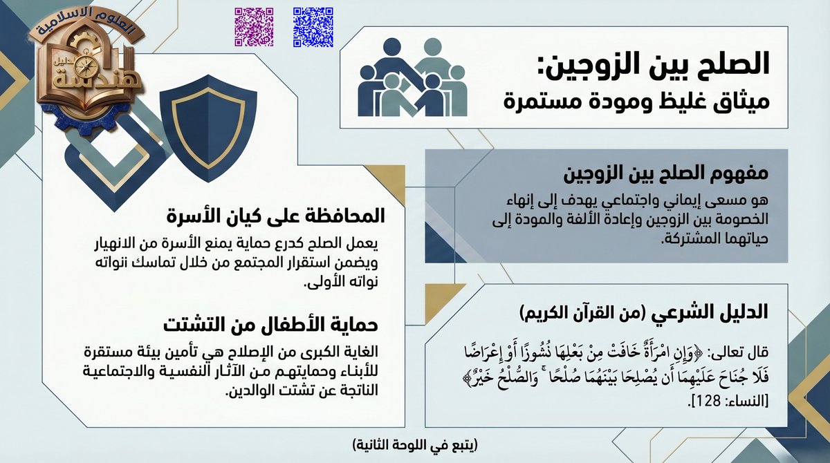 prof_abdelkrim's tweet photo. الوحدة (15): من أحكام الأسرة: الصلح بين الزوجين  || (السنة الثانية ثانوي جميع الشعب).
#العلوم_الإسلامية
#السنة_الثانية_ثانوي_جميع_الشعب https://t.co/R6aH8YnrrC