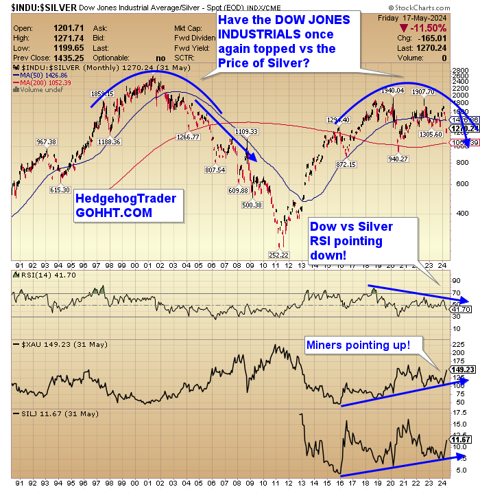 Hedgehog Trader 🦔 tweet media