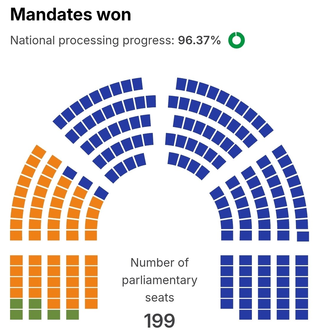 Łukasz Bok tweet media