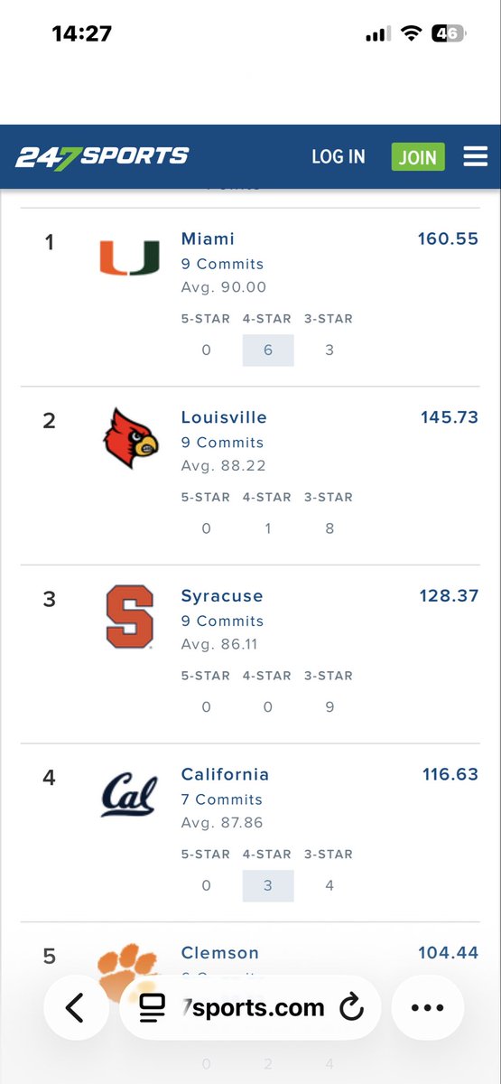 2027 looking good… #GoBears