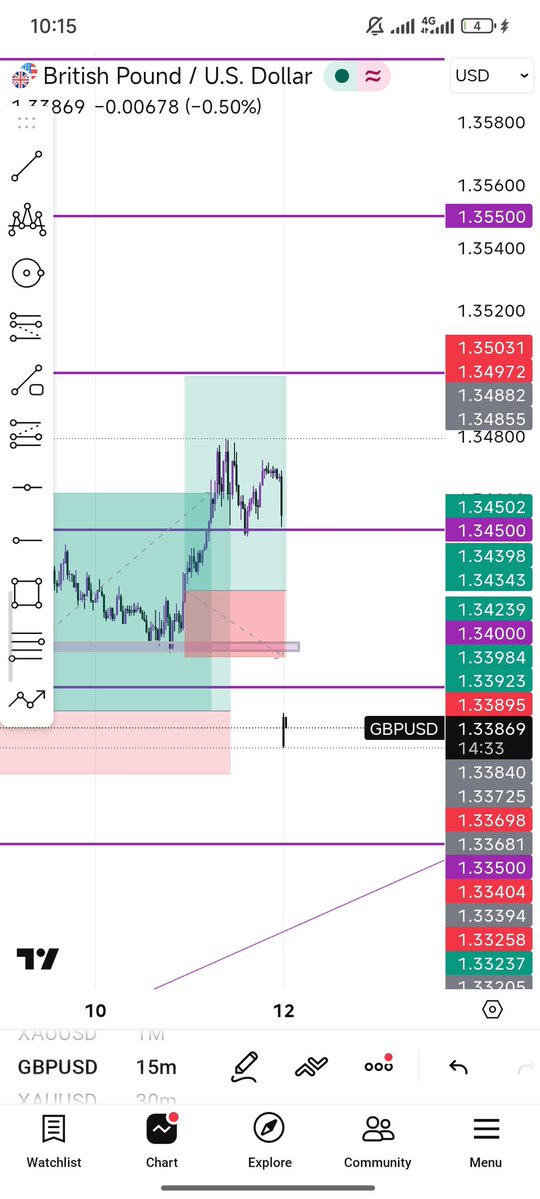 DINMA CYNTHIA ๐ tweet media