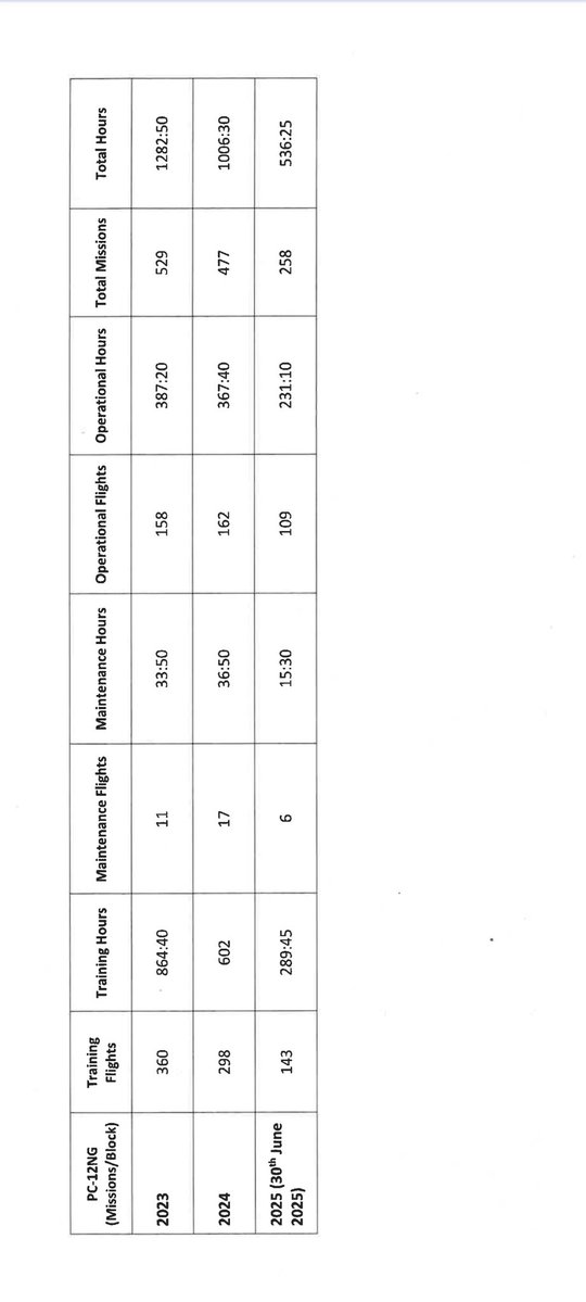 Kevin Phipps tweet media