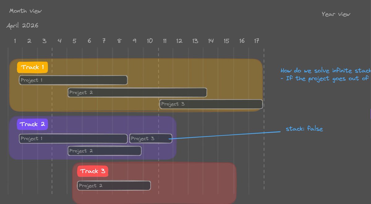 Isaac Ng tweet media
