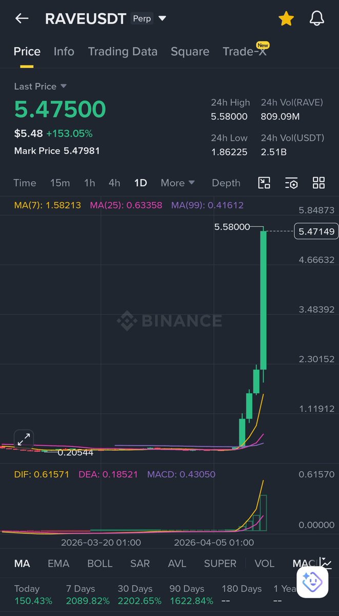 Julius Elum tweet media