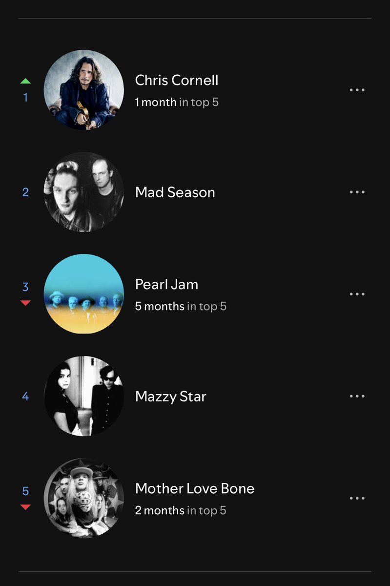 Lumen Loud 💙💚 tweet media