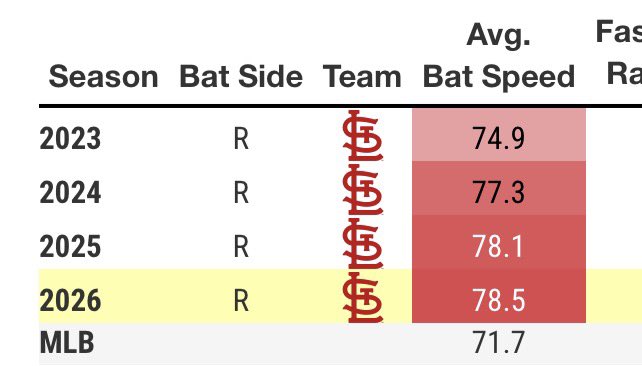 Dynasty Audit tweet media