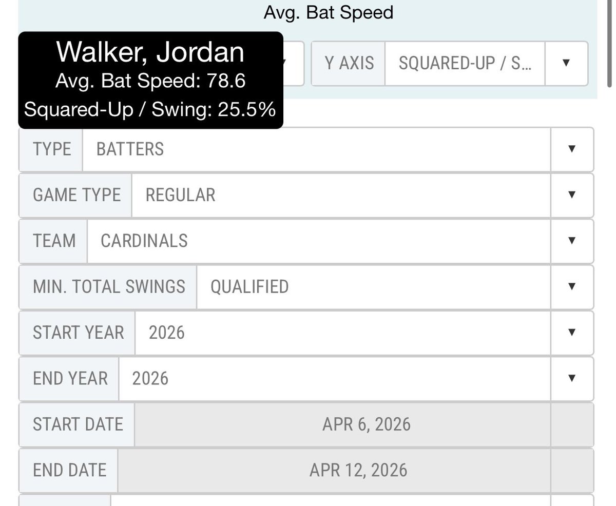 Dynasty Audit tweet media