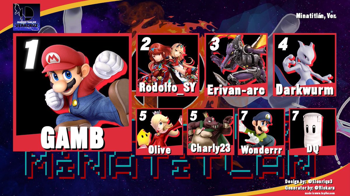 Smash Minatitlán - Coatzacoalcos tweet media