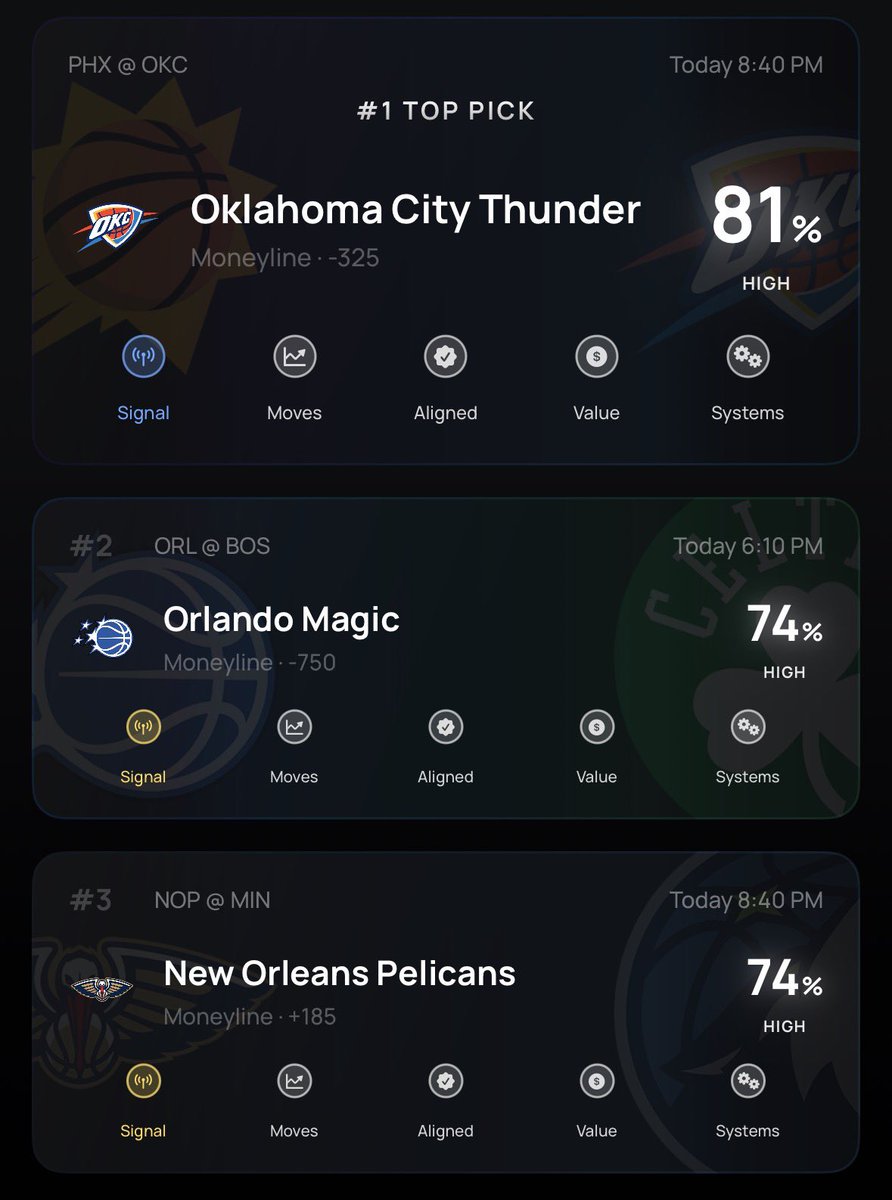 Betting Insider tweet media