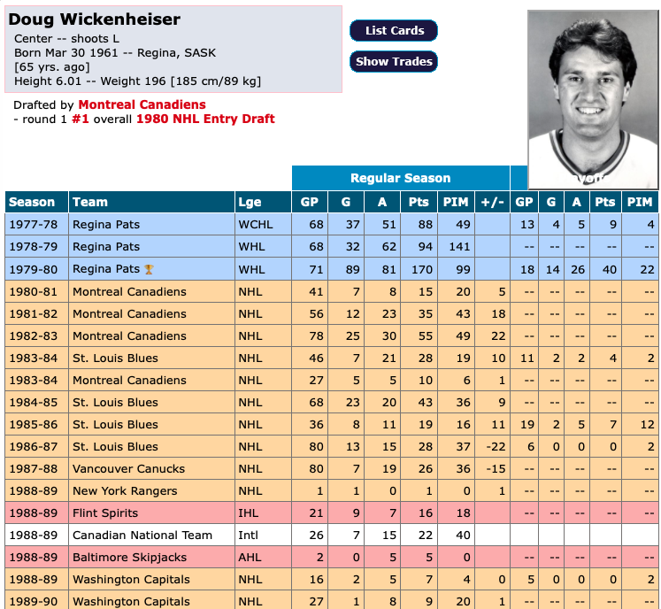 Kirn Dhaliwal tweet media