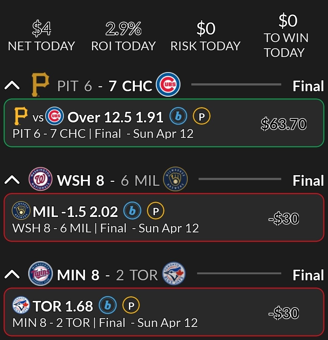 Leon075's tweet photo. @Porter_Picks Well,hard day but no lose https://t.co/G25HEEMEJM