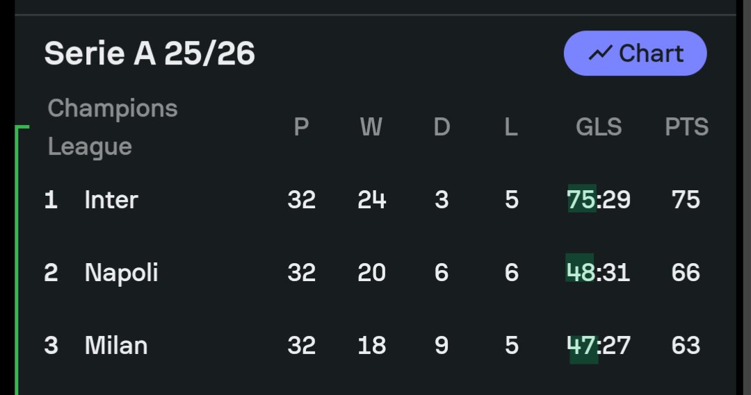 👑🐉 Perisnitch 🌟🌟 tweet media