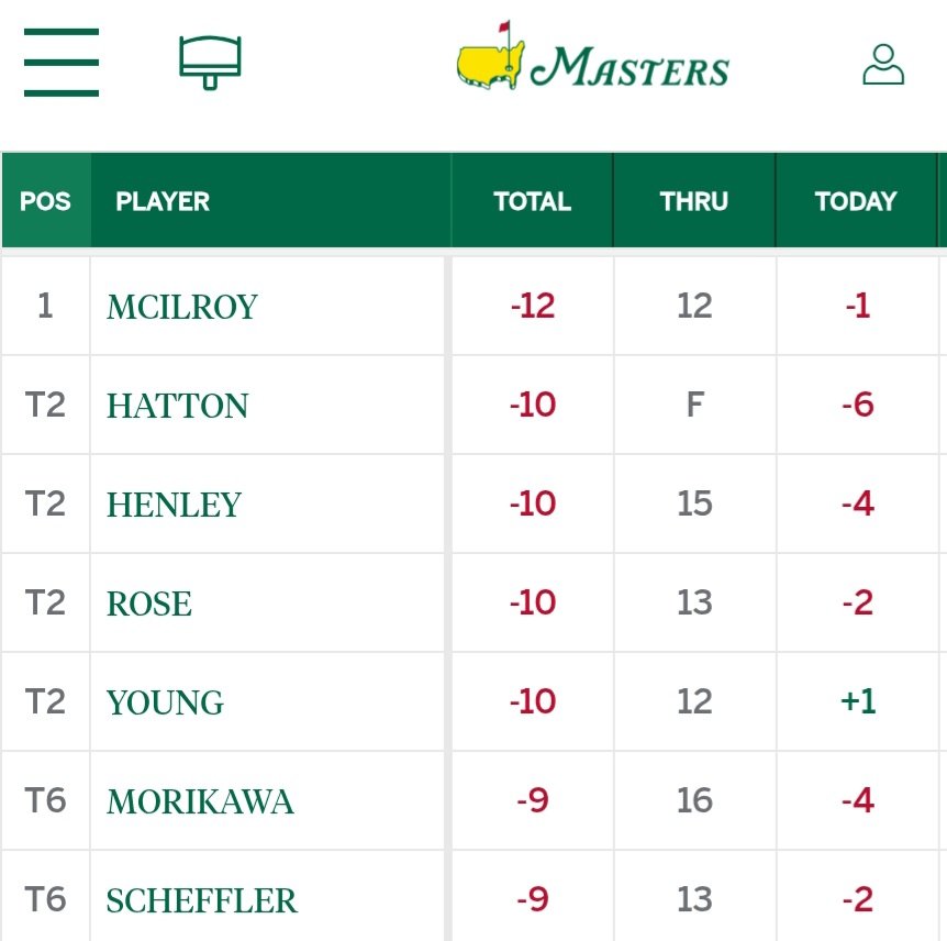 Mike Curran tweet media